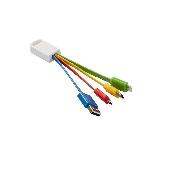 4SOME - Złącze USB